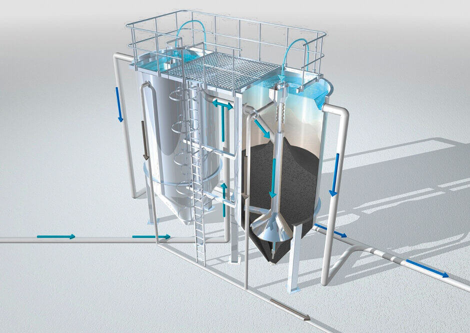 Der HUBER Aktivkohlefilter CONTIFLOW® GAK entfernt Spurenstoffe durch Adsorption. Prinzipskizze: HUBER Aktivkohlefilter CONTIFLOW® GAK (Behälterversion)
