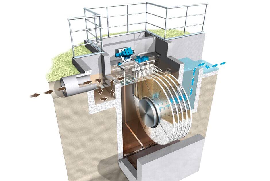 HUBER Pile Cloth Media Filter RotaFilt® HUBER Pile Cloth Media Filter RotaFilt®