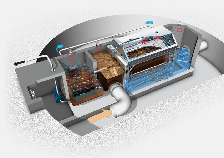 Darstellung CarbonWin®-Verfahren mit HUBER Trommelsieb LIQUID: Das bessere Vorklärbecken für optimale Reduktionsraten Darstellung CarbonWin®-Verfahren mit HUBER Trommelsieb LIQUID: Das bessere Vorklärbecken für optimale Reduktionsraten