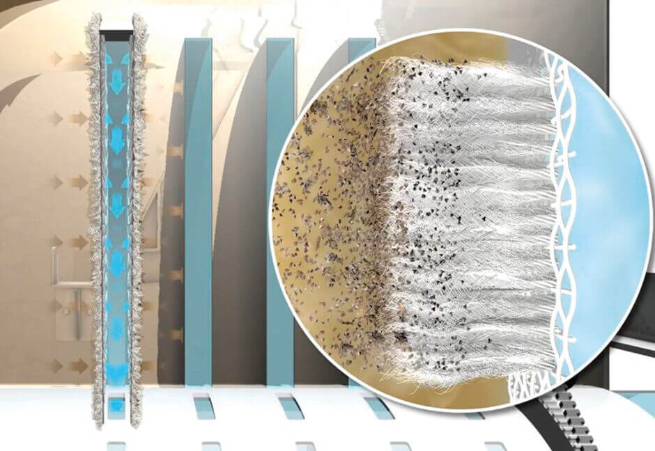 Filtration process on the pile fabric filter bags Filtration process on the pile fabric filter bags