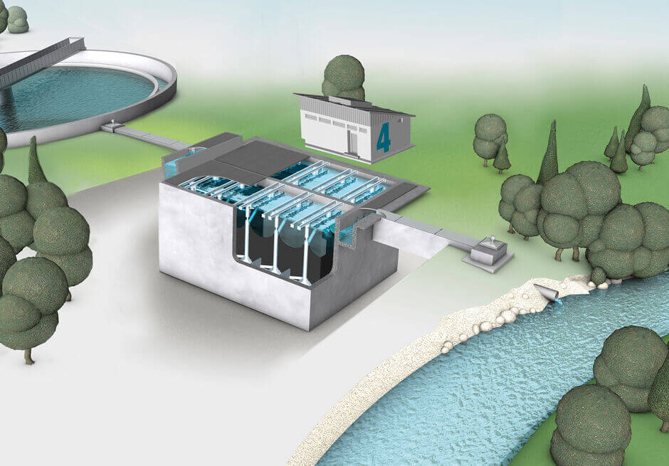 HUBER Active Carbon Filter CONTIFLOW® GAK HUBER Active Carbon Filter CONTIFLOW® GAK