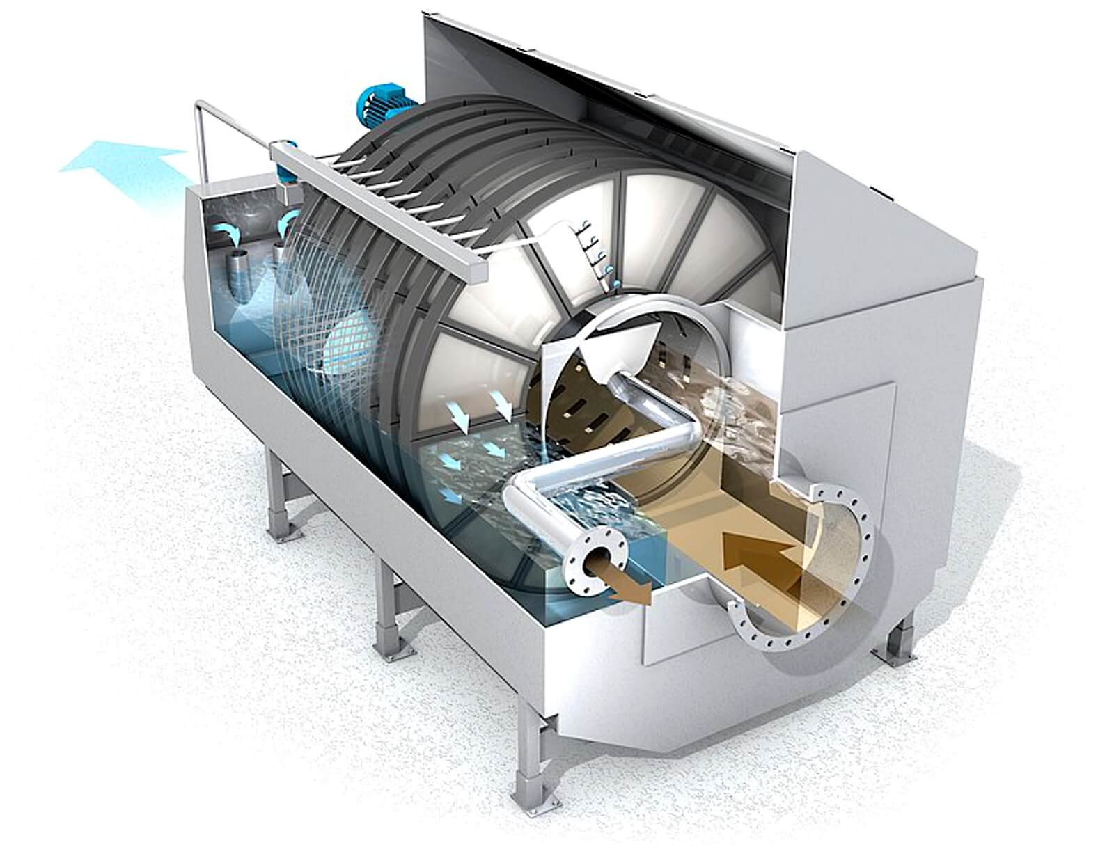 HUBER Disc Filter RoDisc® removes even the smallest solids.