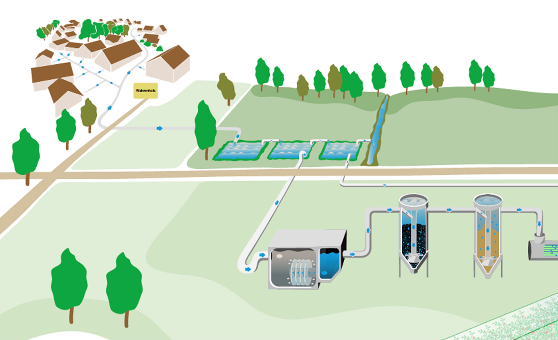 img-casestudy-25-11-hypowave-01