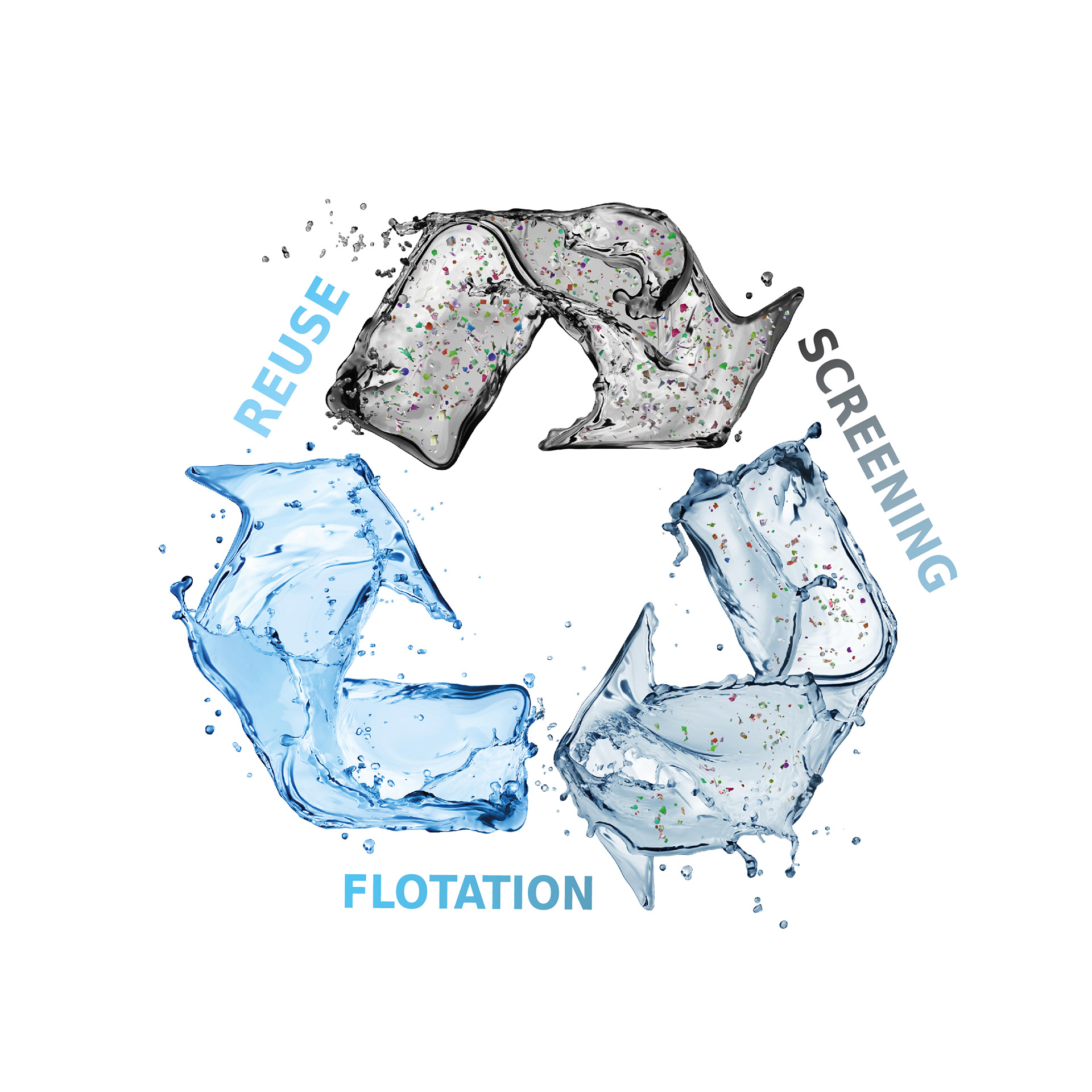 Sieben, flotieren, Schlamm entwässern, Klarwasser wiederverwenden: Mit HUBER nachhaltige Wasserkreisläufe schaffen Sieben, flotieren, Schlamm entwässern, Klarwasser wiederverwenden: Mit HUBER nachhaltige Wasserkreisläufe schaffen