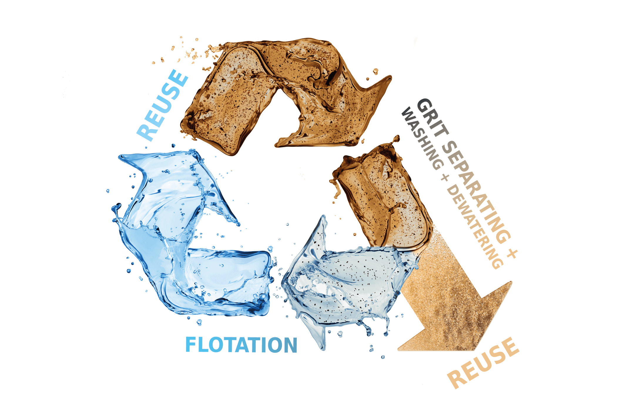 img-webinar-entsorgungsindustrie