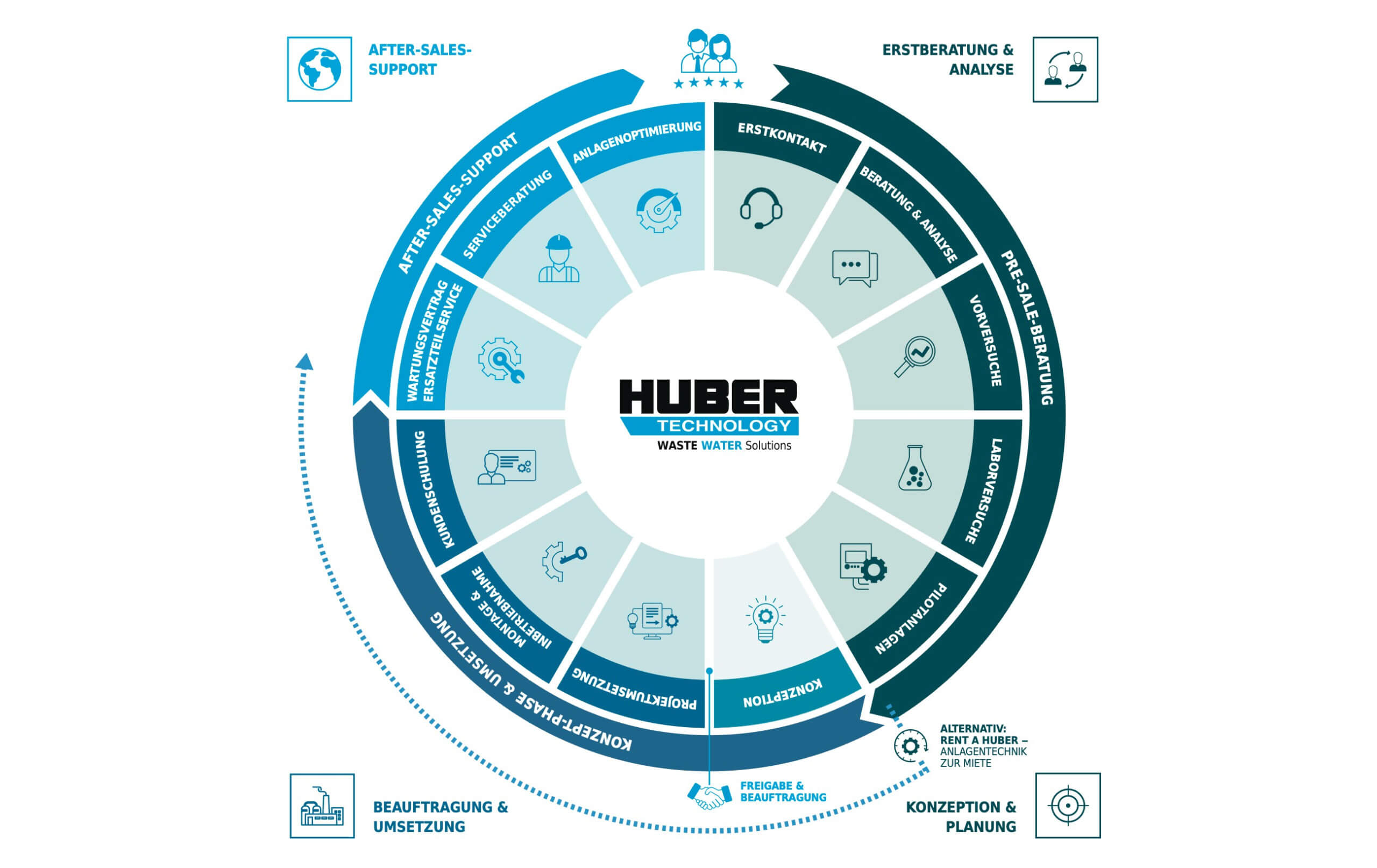img-webinar-industrie