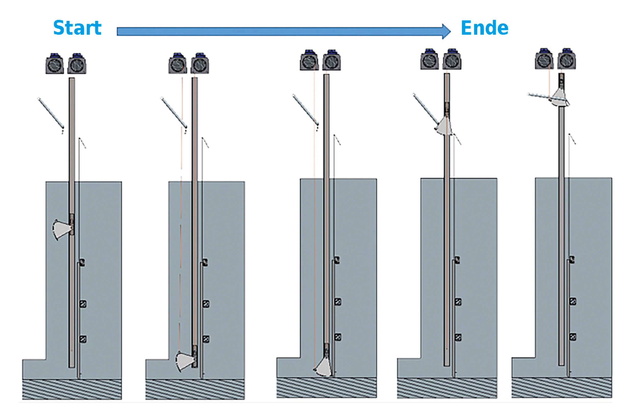 Funktionsprinzip des HUBER Schalengreiferrechens TrashLift