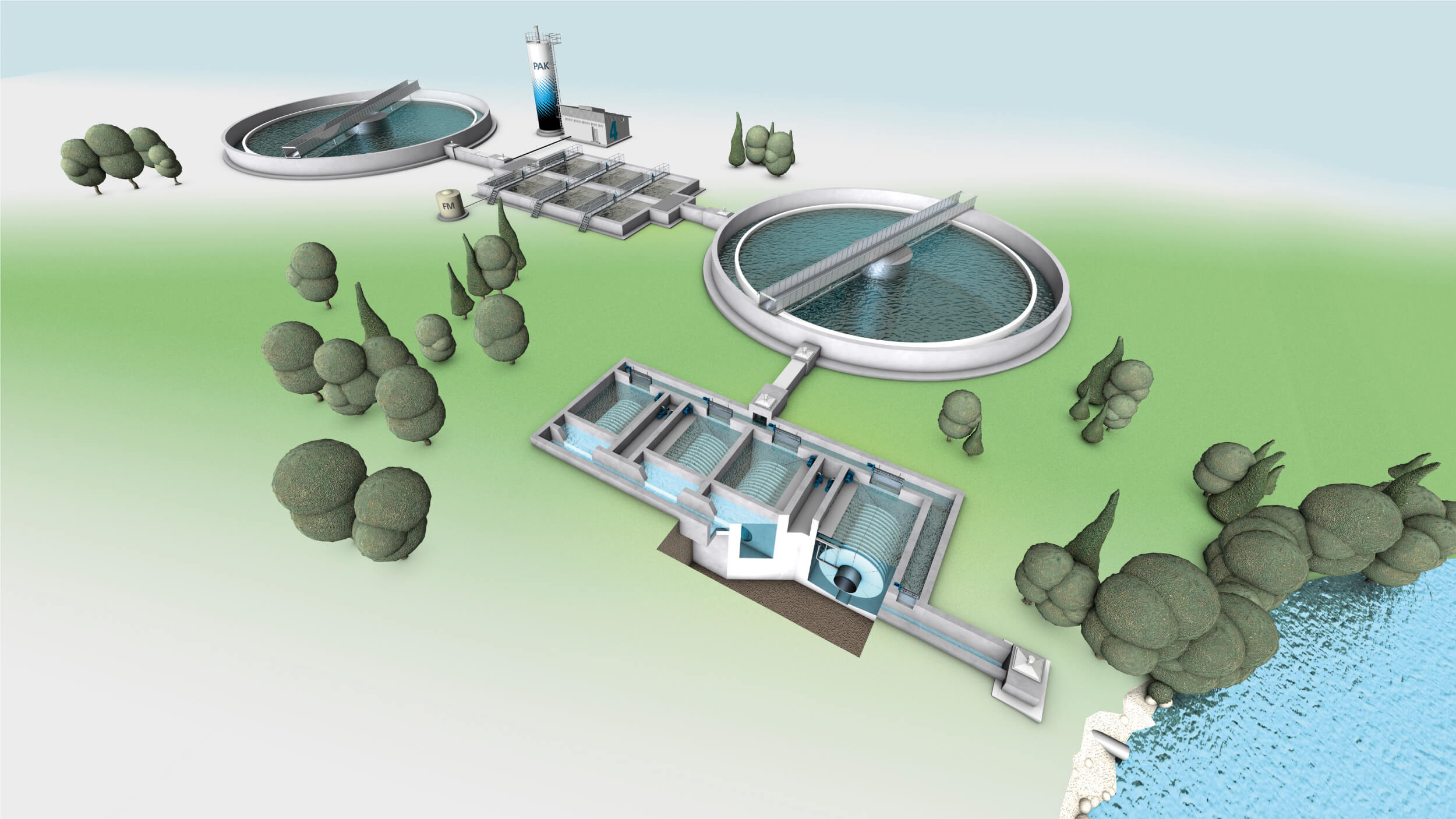 PAC process ("Ulm process") with downstream HUBER Pile Cloth Media Filter RotaFilt® as polishing filter