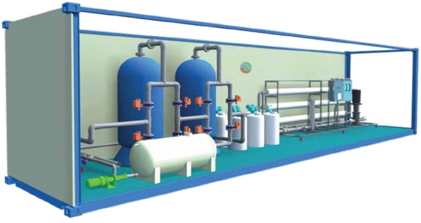 Reverse osmosis as a plug & play solution Reverse osmosis as a plug & play solution