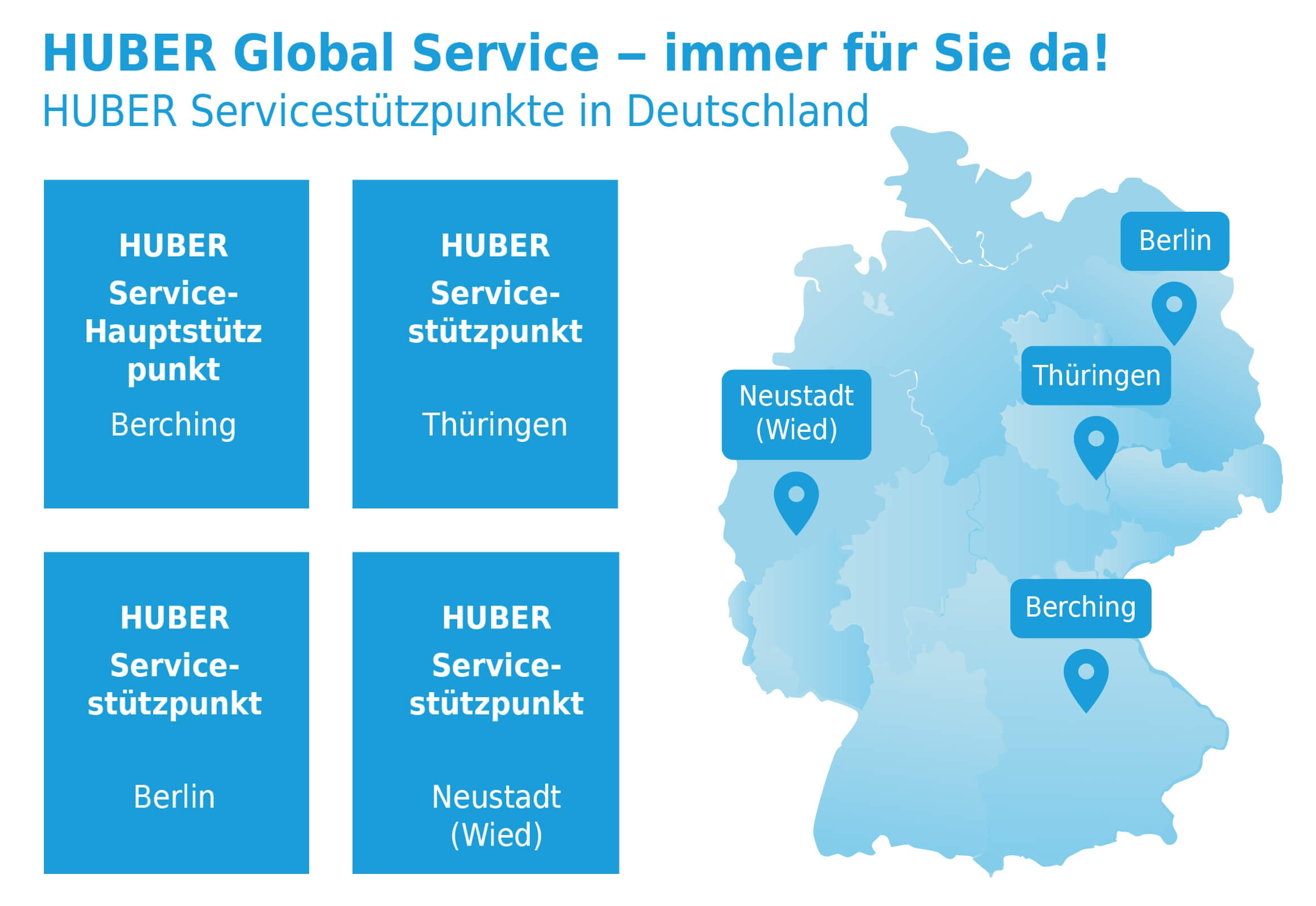 img-servicestuetzpunkte-web-de img-servicestuetzpunkte-web-de